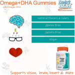 Doctor's Best Omega + DHA Gummies with Vitamin C, Chewable, Brain & Cardiovascular Support, Vision & Immune Health, Gluten-Free, Vegan, Gelatin Free, Natural Flavor & Color, 90 Count - Image 3