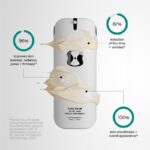 OneSkin FACE OS-01 Peptide Topical Supplement | Skin Longevity Age Reversal Moisturizer | Safe for Sensitive Skin, Fragrance-Free - Image 2