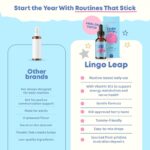 JoySpring LingoLeap – Liquid Kids Formula with Zeolite Clinoptilolite, Methylated B12 & Vitamin D3 | Gentle Daily Support for Kids’ Wellness | Ages 3+ | (1fl oz) 30 Servings - Image 3