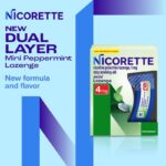 Nicorette Mini Nicotine Lozenges, 4 Mg Stop-Smoking Aid, Peppermint Flavor, 81 Count - Image 3