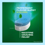 Nicorette Mini Nicotine Lozenges, 2 Mg Stop-Smoking Aid, Peppermint Flavor, 81 Count - Image 2